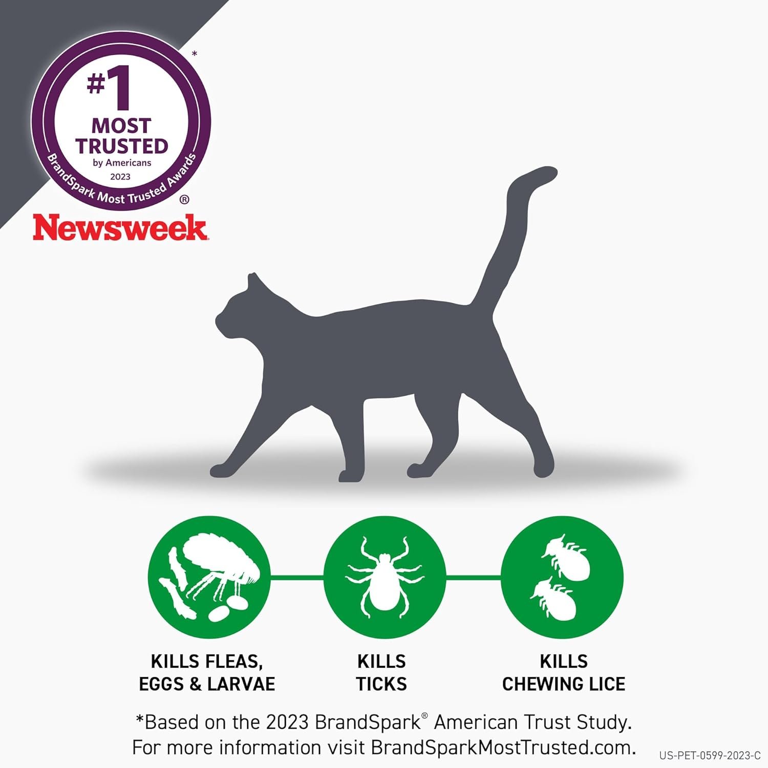 FRONTLINE Plus Flea and Tick Treatment for Cats Over 1.5 lbs. 6 Treatments